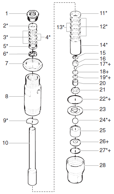 EP2300se Fluid Section Assembly Parts